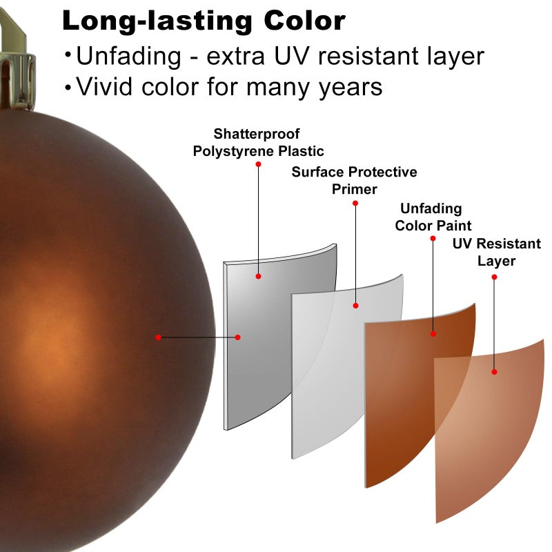 GameXcel Bronze 2.5" Christmas Balls Christmas Tree Decoration Ornaments Shatterproof Hanging Balls for Birthday Halloween Holiday Wedding Decorations Set of 18pcs - Image 4